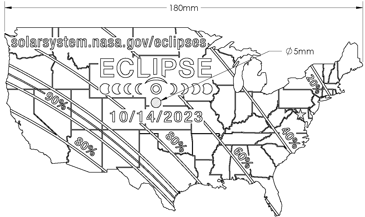 My NASA Data